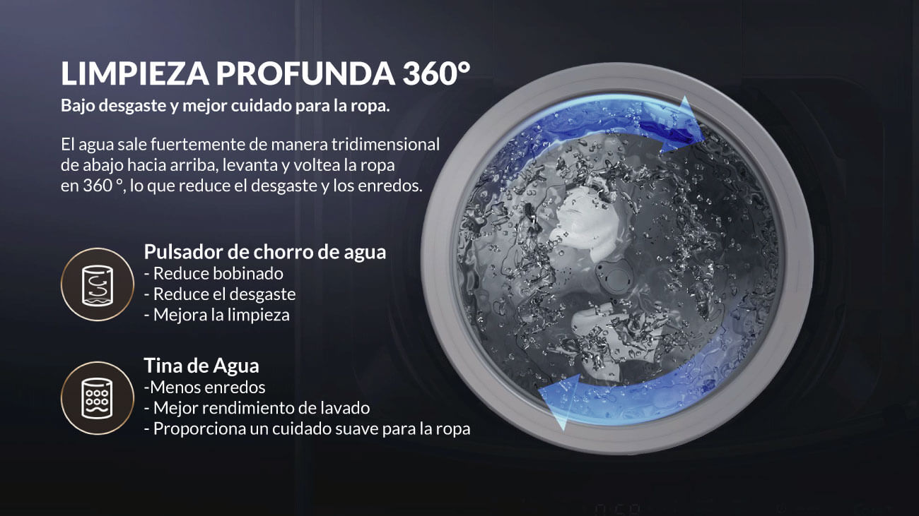 Lavadoras Challenger