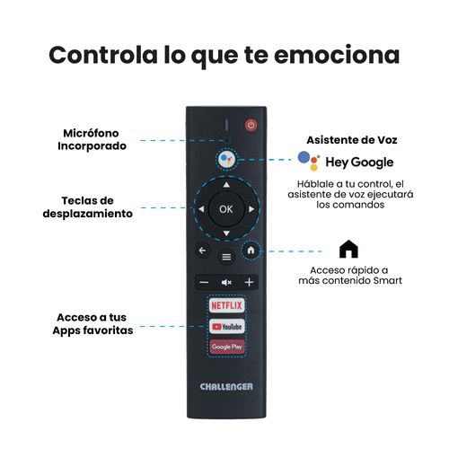 Telecomando TV Per Bush LED55304UHDT2 - Foto 2